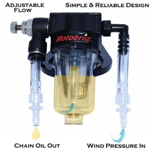 Wind Powered Adjustable Flow Automatic Oiler Kit